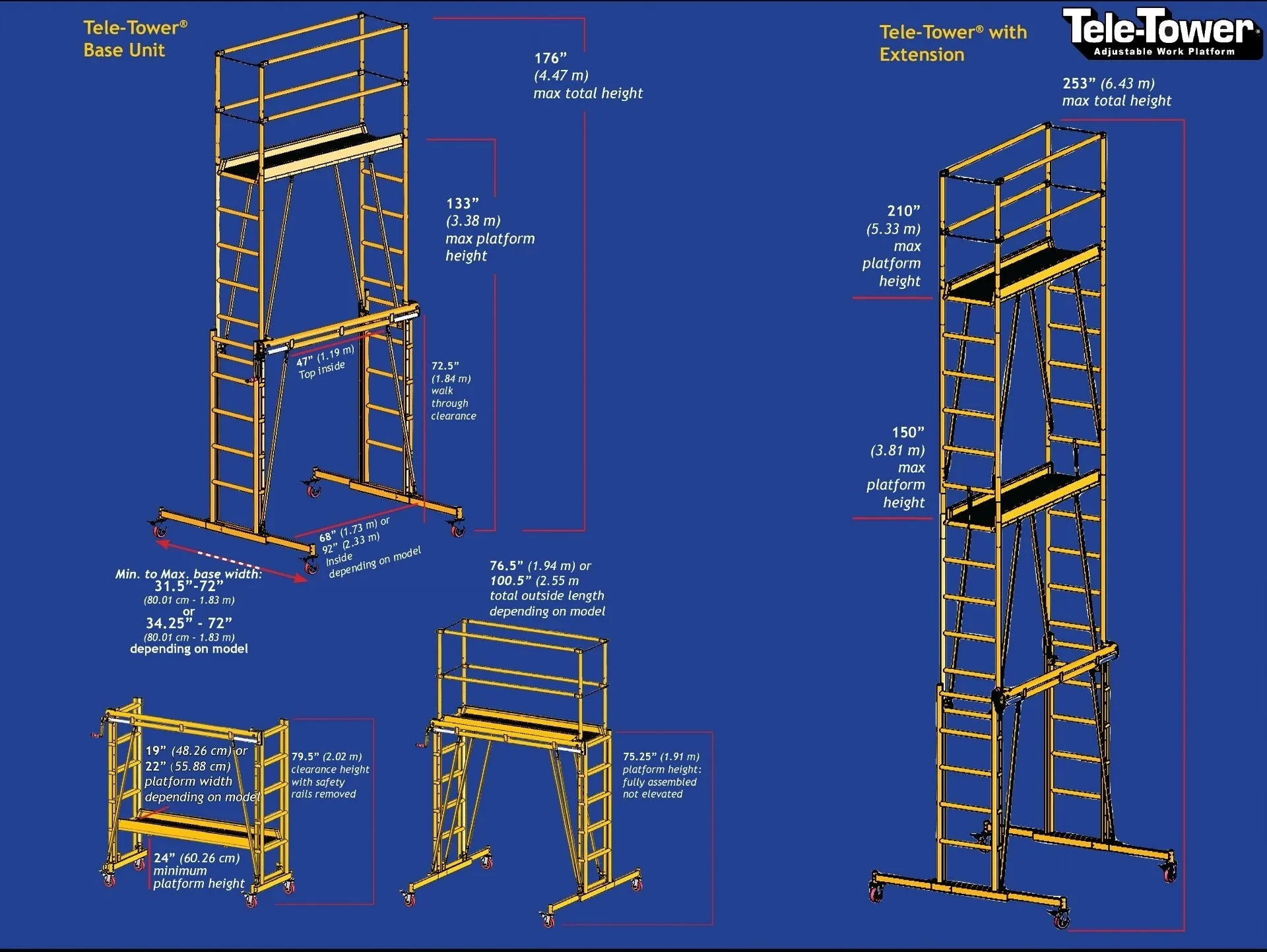 TELE-TOWER® ADJUSTABLE WORK PLATFORM MODEL 1101-96 1000 LBS 11' 8'X19" DECK SIZE